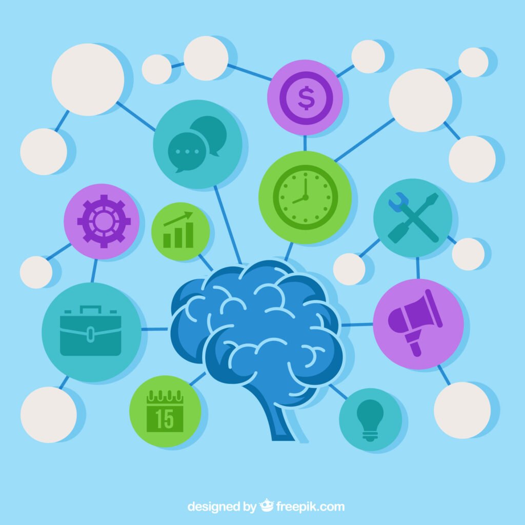 Aprenda como aplicar IA na criação de mapas mentais e fluxos estratégicos, otimizando o planejamento e a organização de ideias.