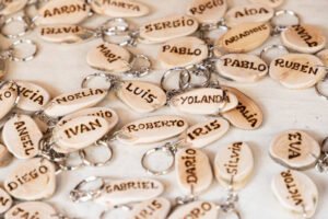 Explore a origem e o significado dos nomes e descubra as histórias e tradições que revelam a essência da sua identidade.