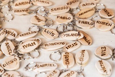 Explore a origem e o significado dos nomes e descubra as histórias e tradições que revelam a essência da sua identidade.